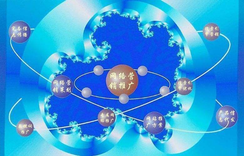 屏山新媒体运营企业需要掌握的网络推广技巧有哪些